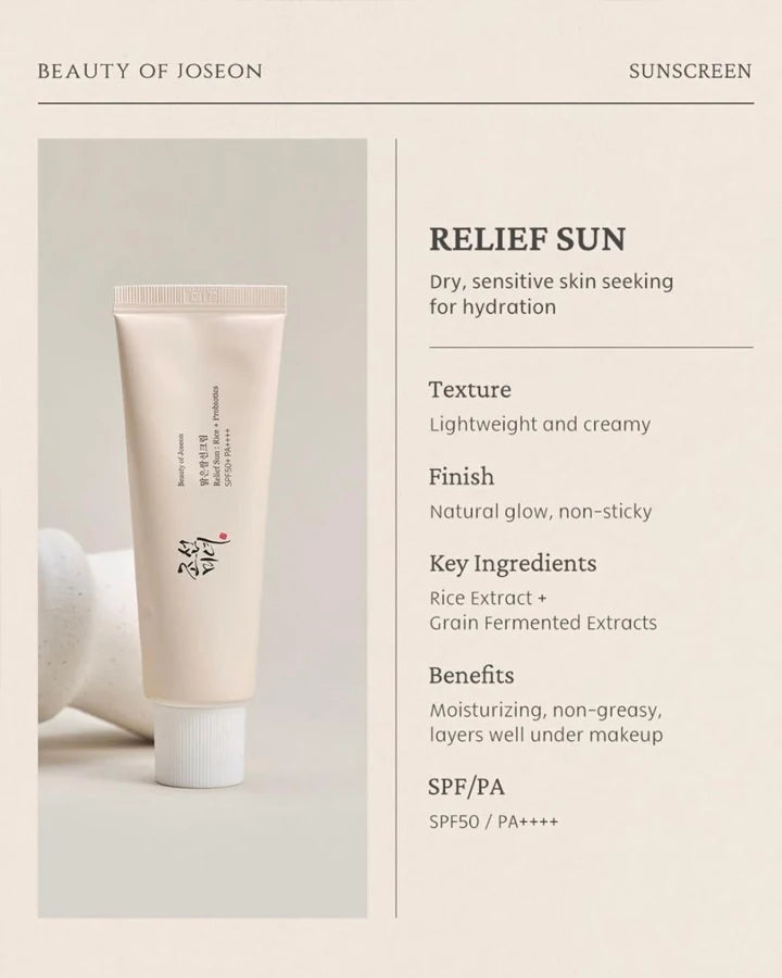 Summer Coolness Sunscreen Korean Beauty of Joseon Rice Probiotic Solar Blocker Skin Cream Facial Mild Hydration Ginseng Essence
