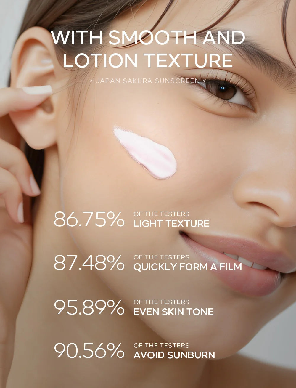 LAIKOU Sakura Sunscreen Cream SPF50+ UV Protection Face Body Refreshing Waterproof Moisturizing Concealer 30g ﻿