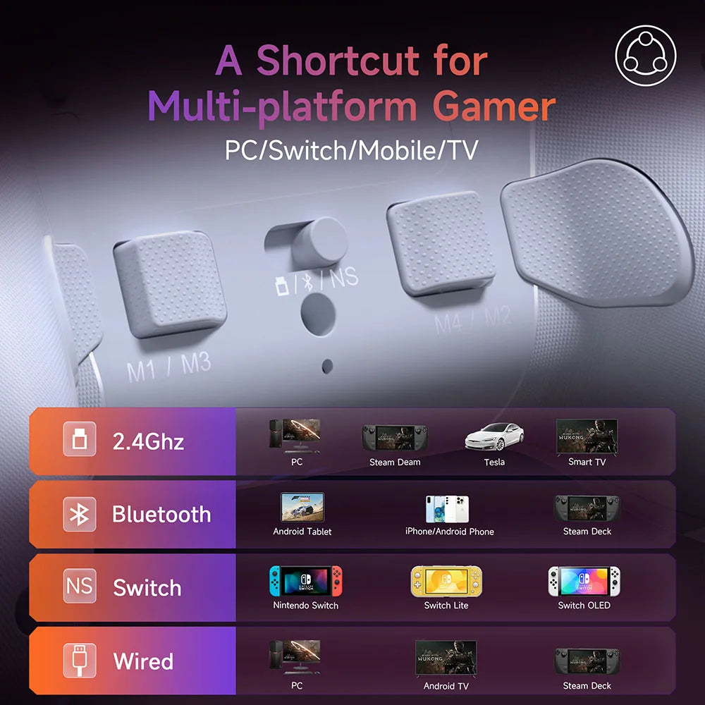 EasySMX X20 Wireless Controller 2.4G/Bluetooth Gamepad for PC, Switch, Android/iOS, RGB Lights, Macro Programming & Gyro Mapping