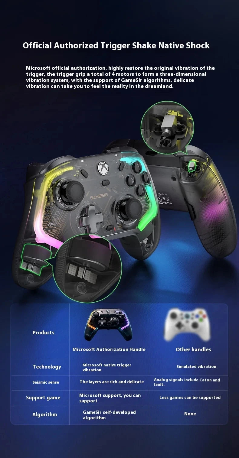 Kaleid Flux Xbox Gaming Controller Wired Gamepad with Hall Effect for Xbox Series S Xbox Series X Xbox One PC Steam