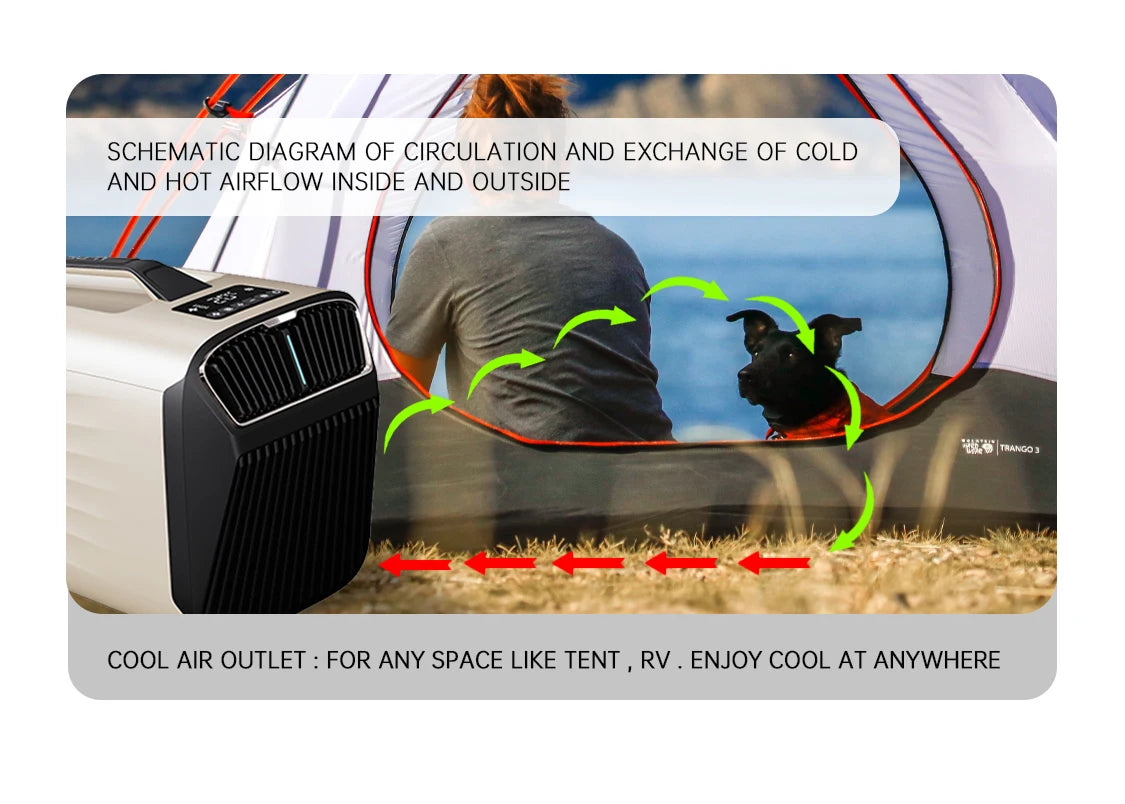 Hot Sale Portable Air Conditioner Mobile Air Conditioning for RV Tent Outdoors Truck Car CampingAC R290 5200Btu