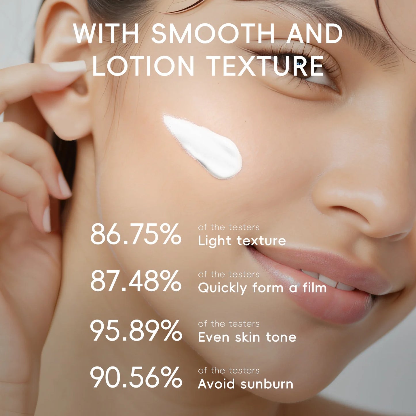 LAIKOU Sakura Sunscreen Cream SPF50+ UV Protection Face Body Refreshing Waterproof Moisturizing Concealer 30g ﻿