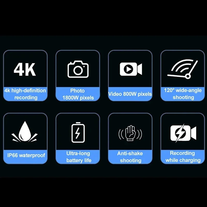 4K Mini Sport DV Action Sport Camera Flashlight Helmet Full HD 1080P Video Ideal Bodycam for Bike, Cycle, Motorcycle Camcorder