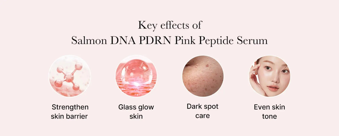 2pcs Rose Peptide Glow Serum Niacinamide, Hydrating & Moisturizing & Firming, Uneven Skin Tone