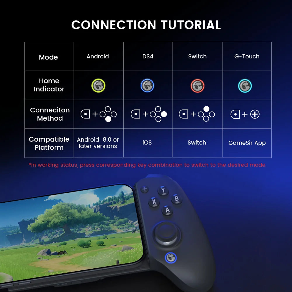 Gamesir G8 Galileo G8 Plus Bluetooth Mobile Gaming Controller for Nintendo Switch PC IOS Android  with Hall Effect Joystick